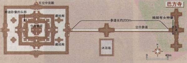 吳哥窟自助遊攻略