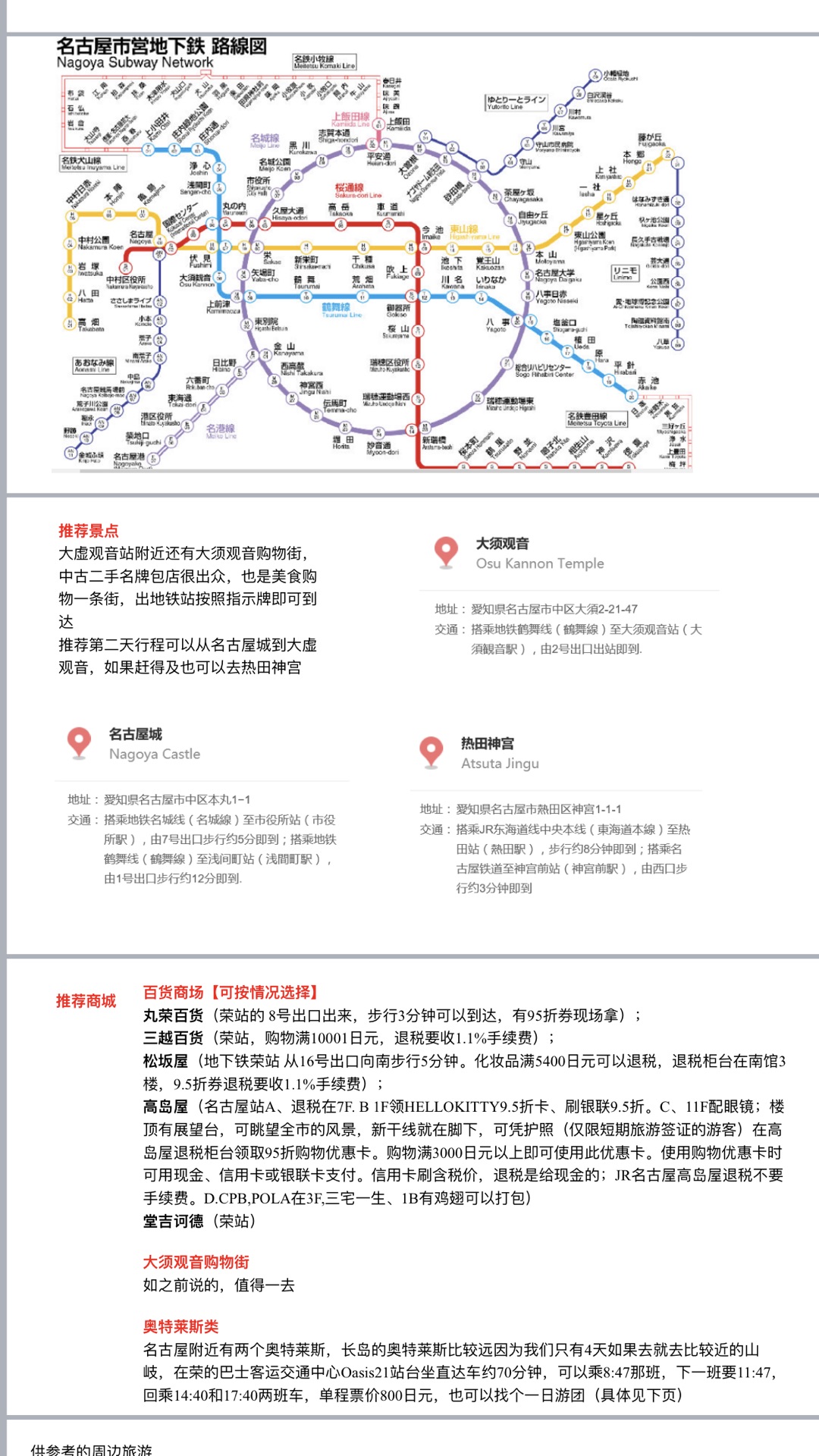 名古屋自助遊攻略