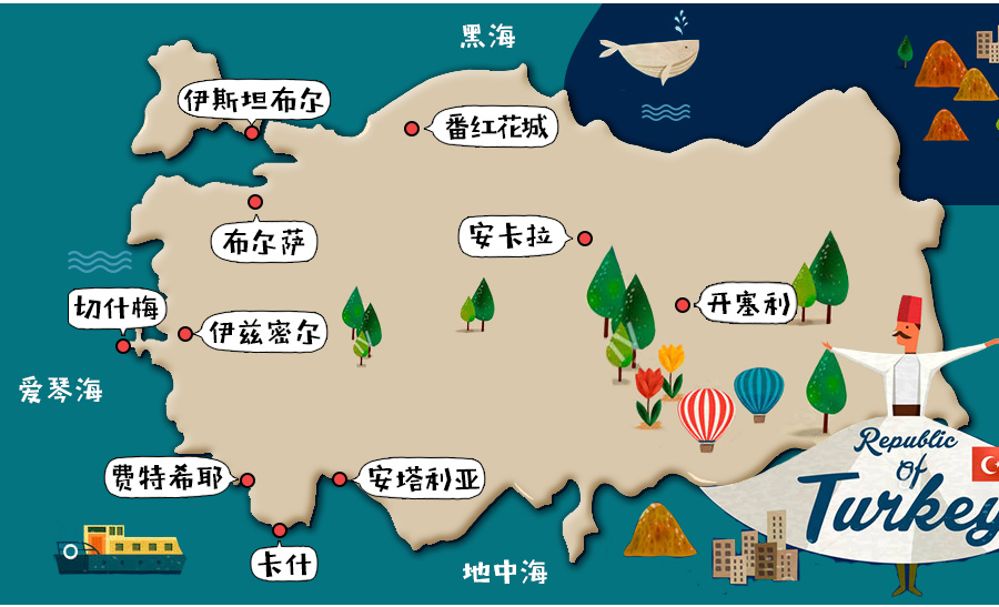 十天玩遍土耳其看完这篇豁然开朗