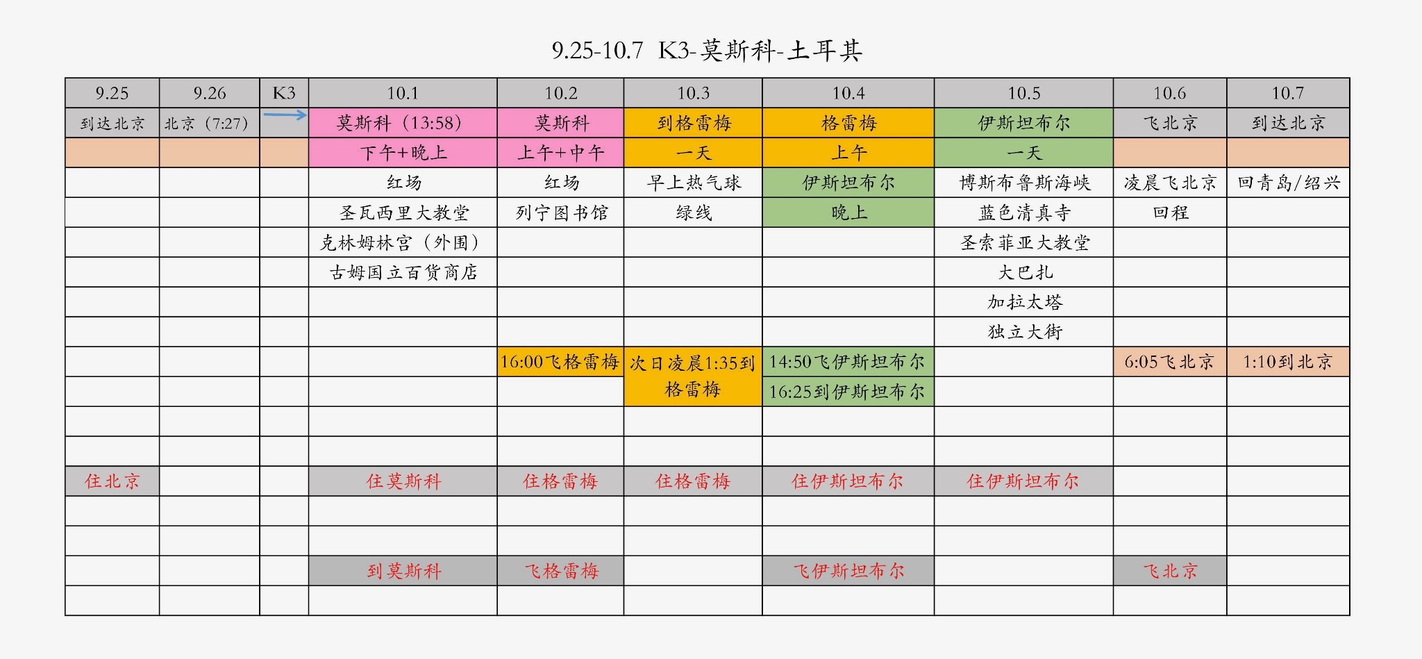 伊斯坦布爾自助遊攻略