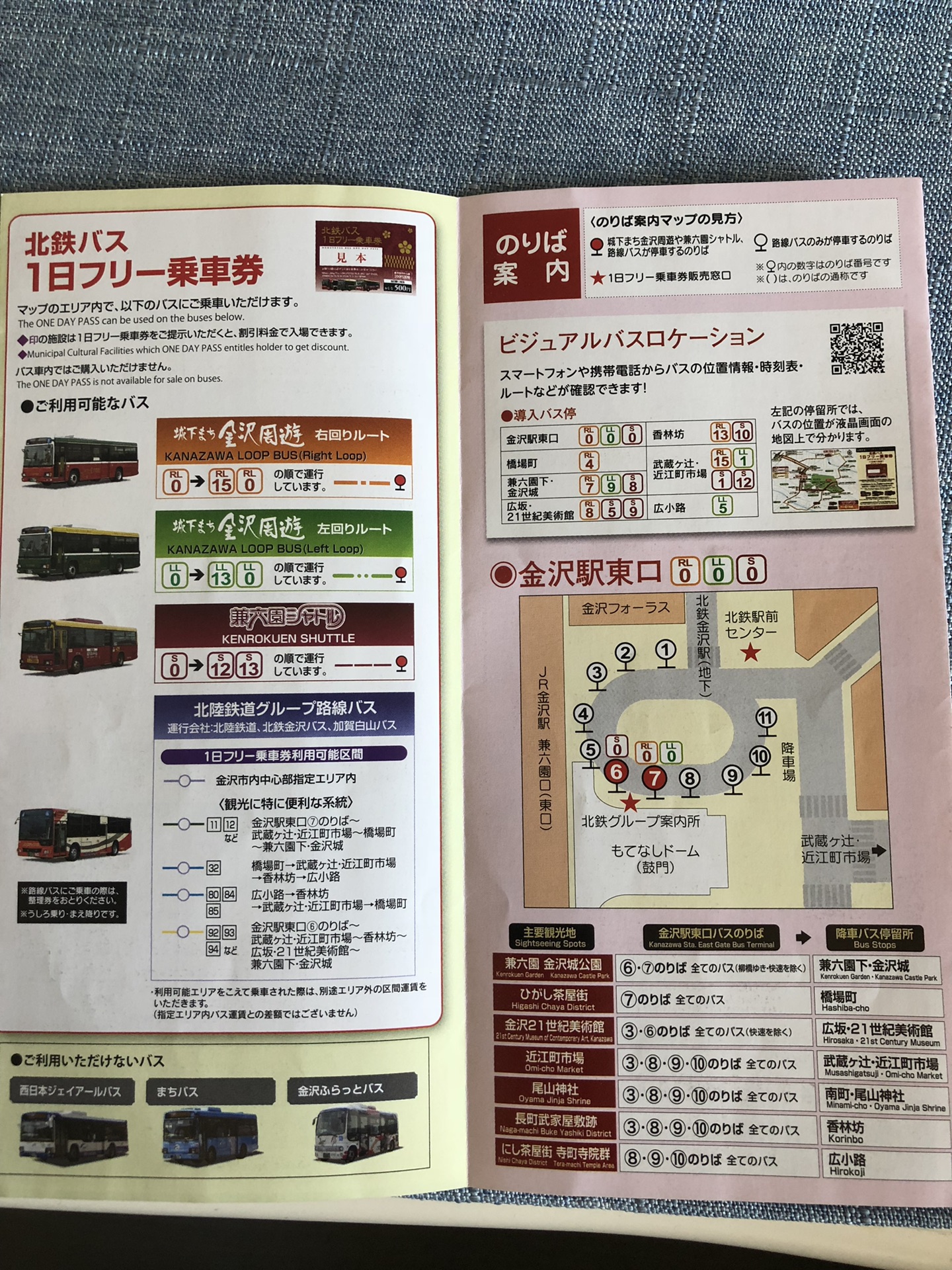 名古屋自助遊攻略