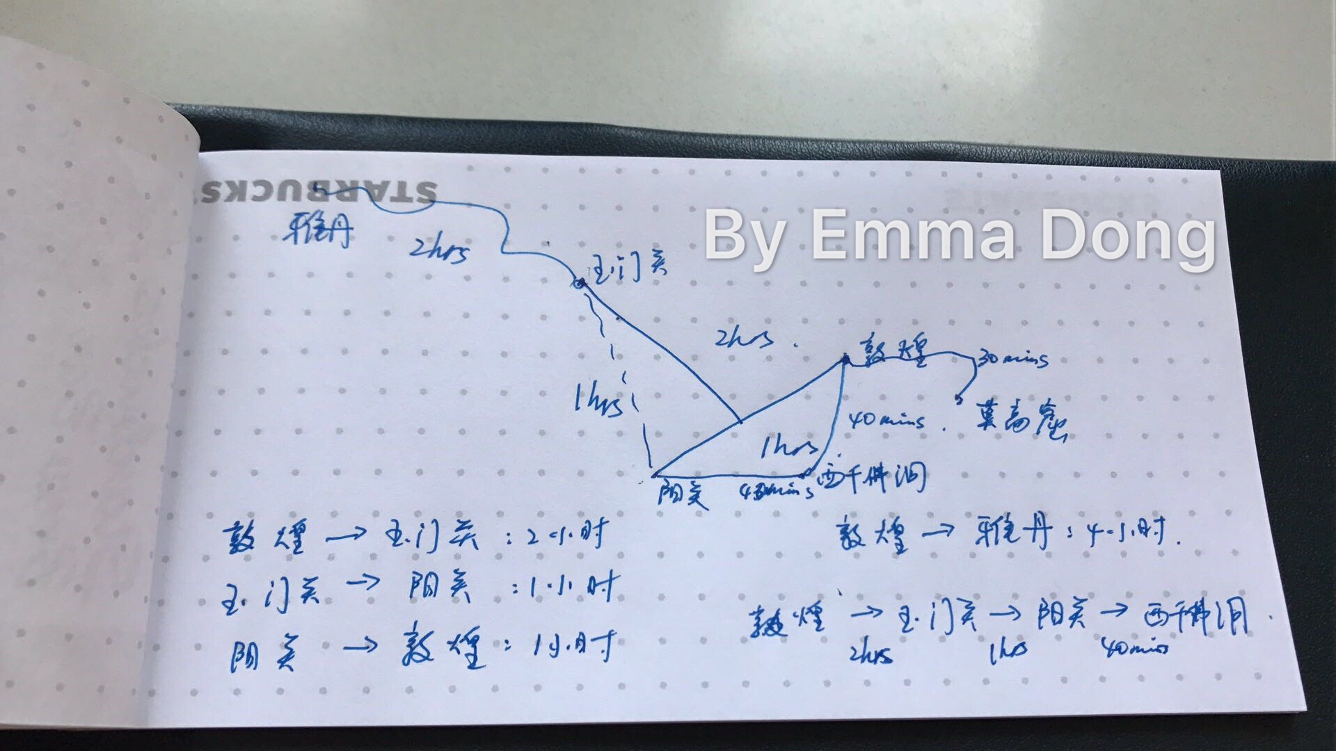 甘肅自助遊攻略