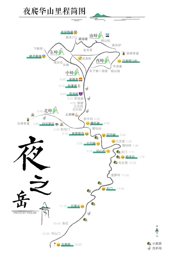 趁還有膽爬個華山附各線路原創手繪地圖