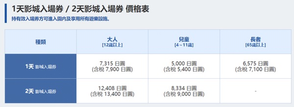 大阪自助遊攻略