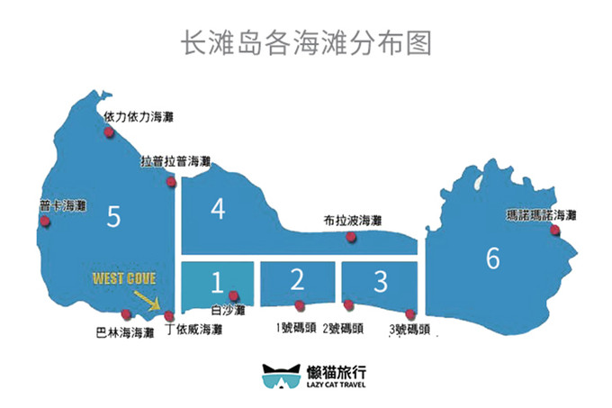 长滩岛重开之后该怎么玩,收藏这篇攻略你就知道了