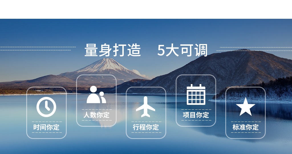 日本东京 大阪 京都 奈良7天定制游(与神鹿嬉游 旅行智能导航app)