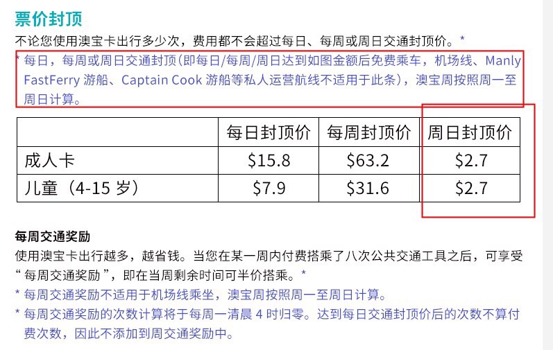 澳大利亞自助遊攻略