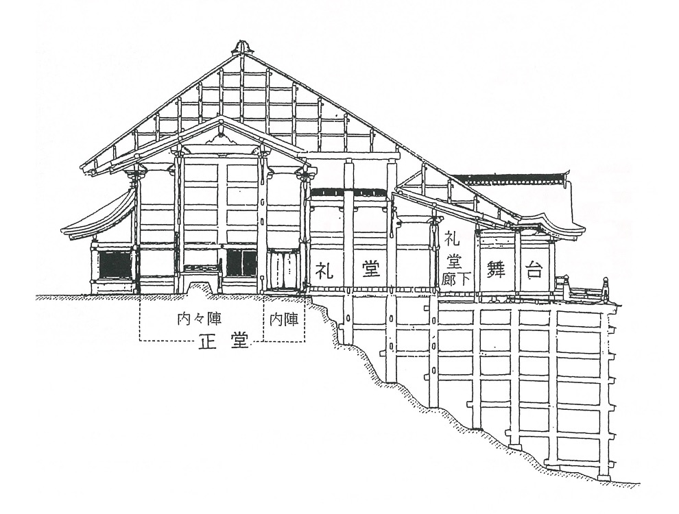 京都自助遊攻略