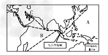 馬六甲自助遊攻略