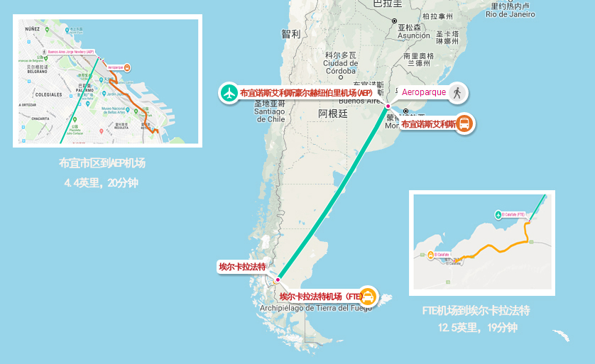 干货丨阿根廷莫雷诺冰川玩法详解