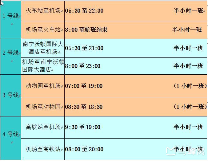 南宁火车站机场大巴在哪里