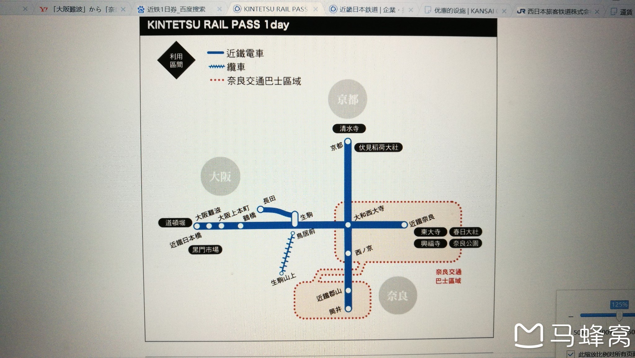 京都自助遊攻略