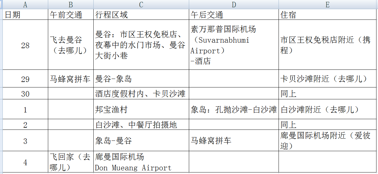 象島自助遊攻略