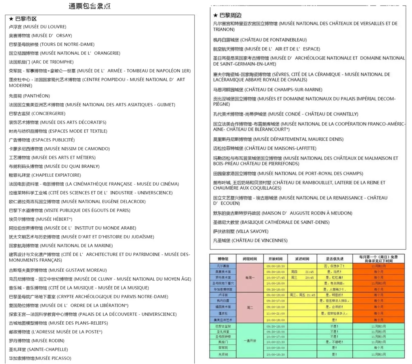 法國自助遊攻略