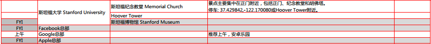 舊金山自助遊攻略