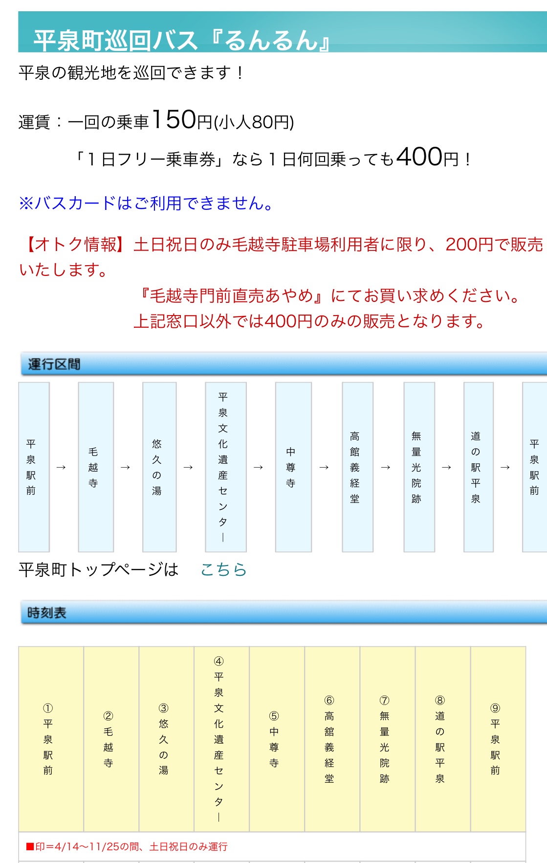 青森縣自助遊攻略