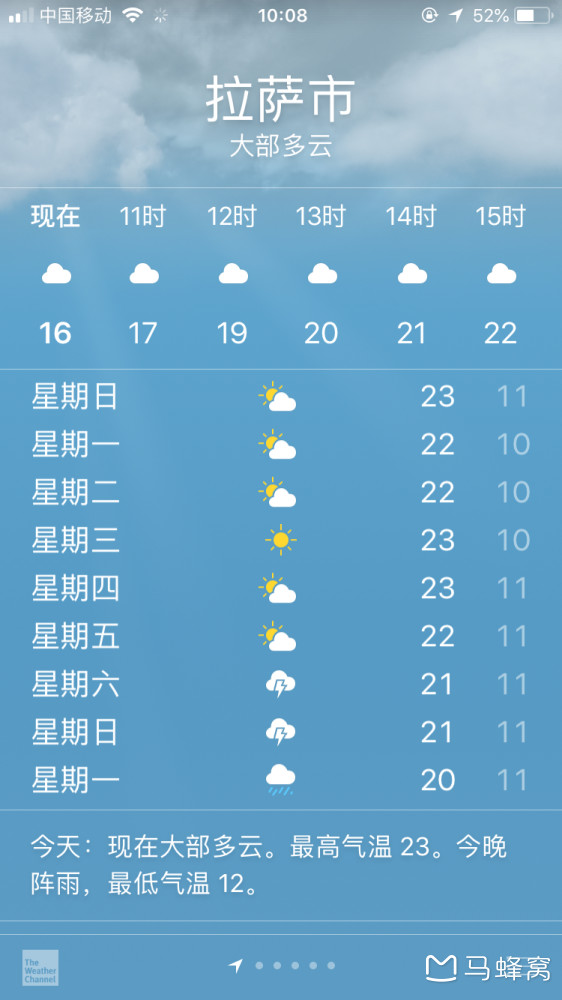 拉萨最近天气咋样还在下雨吗