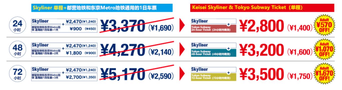 東京自助遊攻略