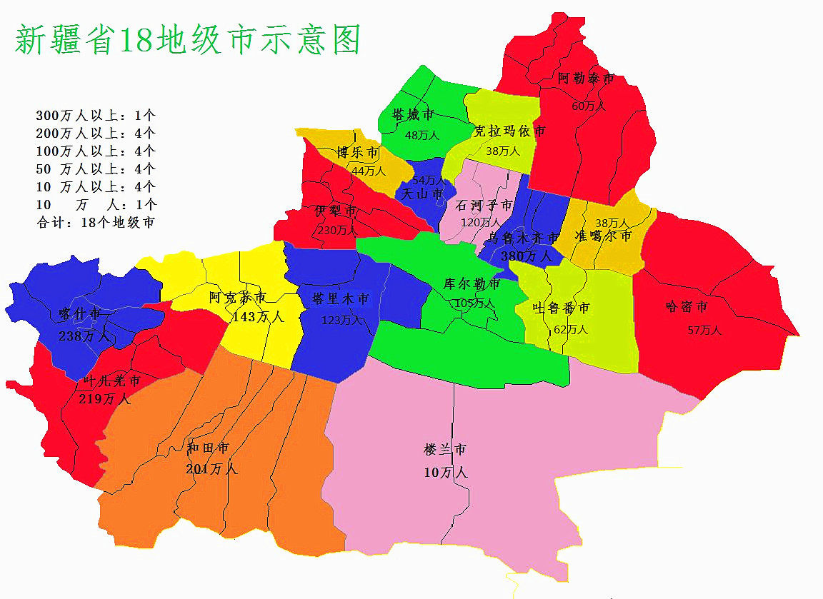 新疆维吾尔自治区辖行政划分为4个地级市,5个地区,5个自治州;13个市