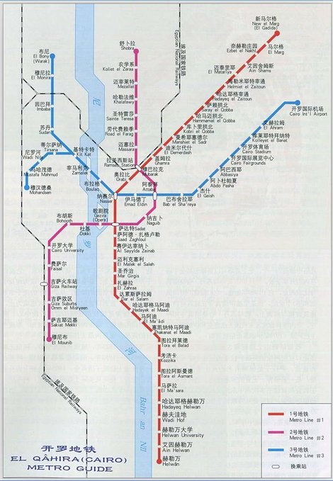 埃及自助遊攻略