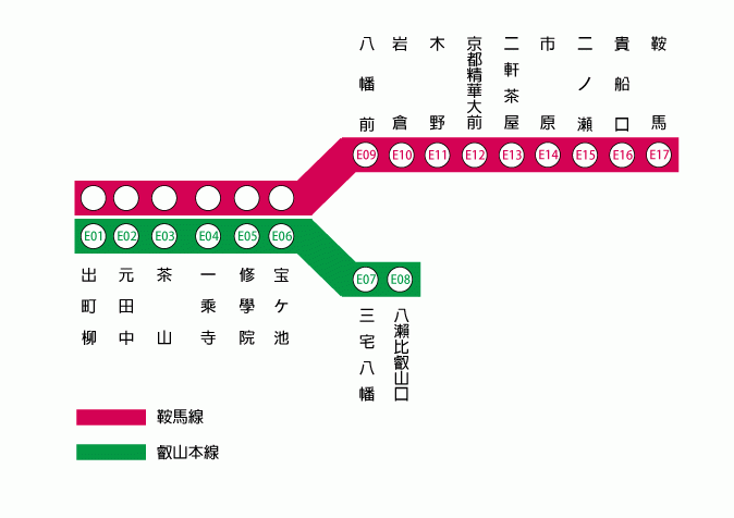 京都自助遊攻略