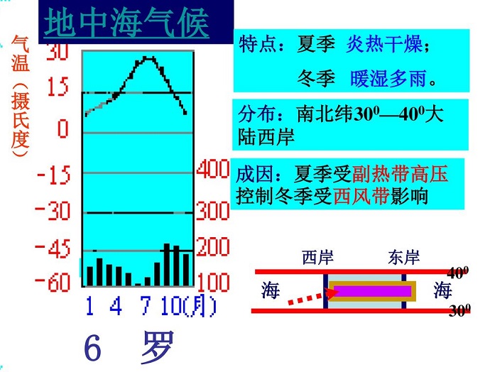 第一次去意大利,去这个景点就够了,好玩又有趣!