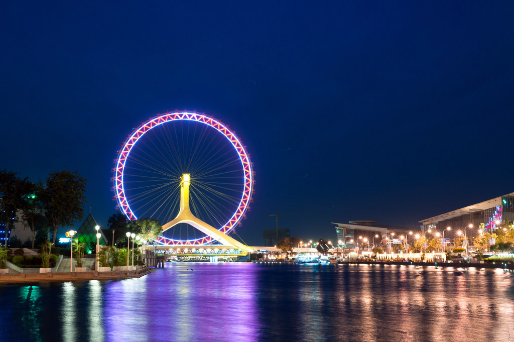 天津八大经典景点盘点