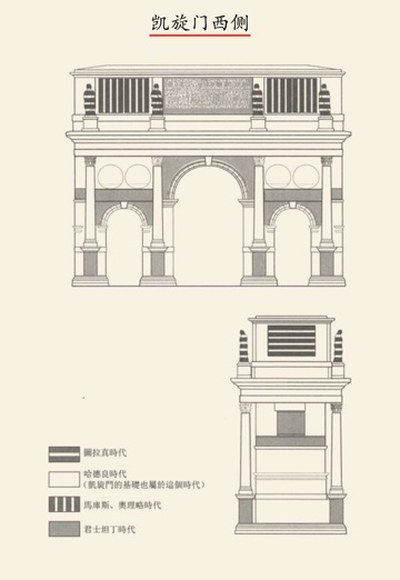 意大利自助遊攻略