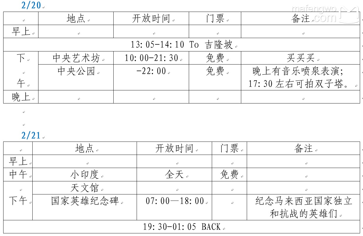 馬來西亞自助遊攻略