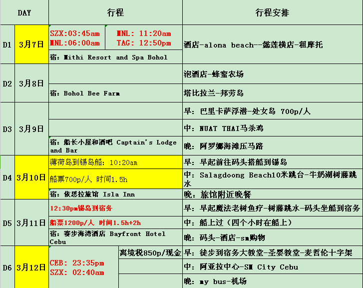 菲律賓自助遊攻略