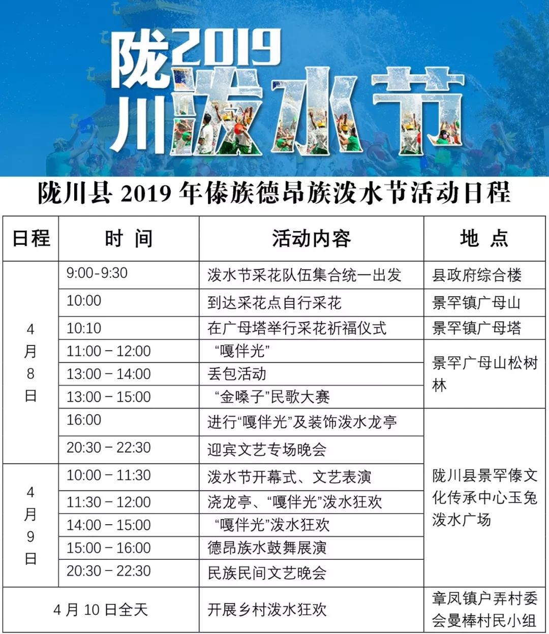 傣族泼水节攻略:西双版纳,德宏,陇川