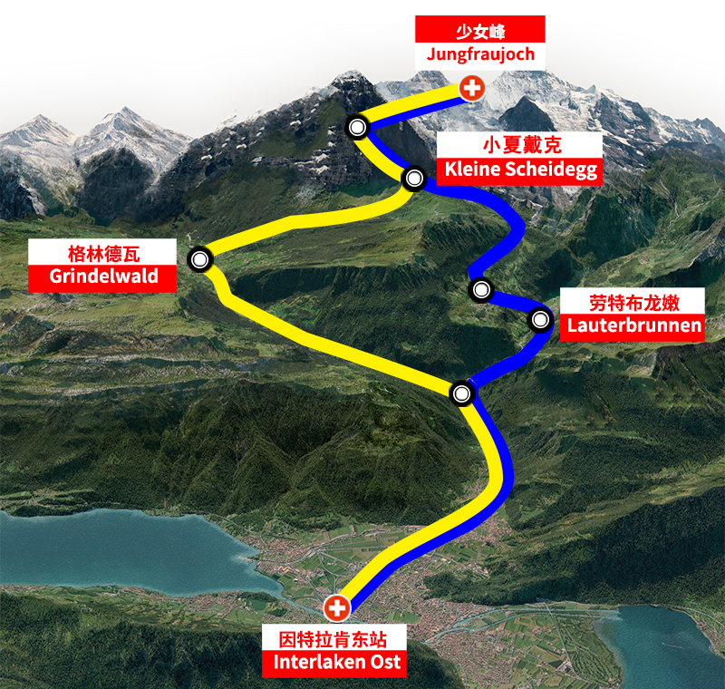 因特拉肯如何去少女峰少女峰上下山线路
