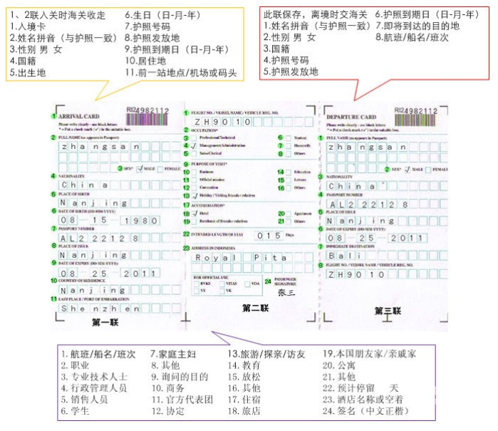 巴釐島自助遊攻略