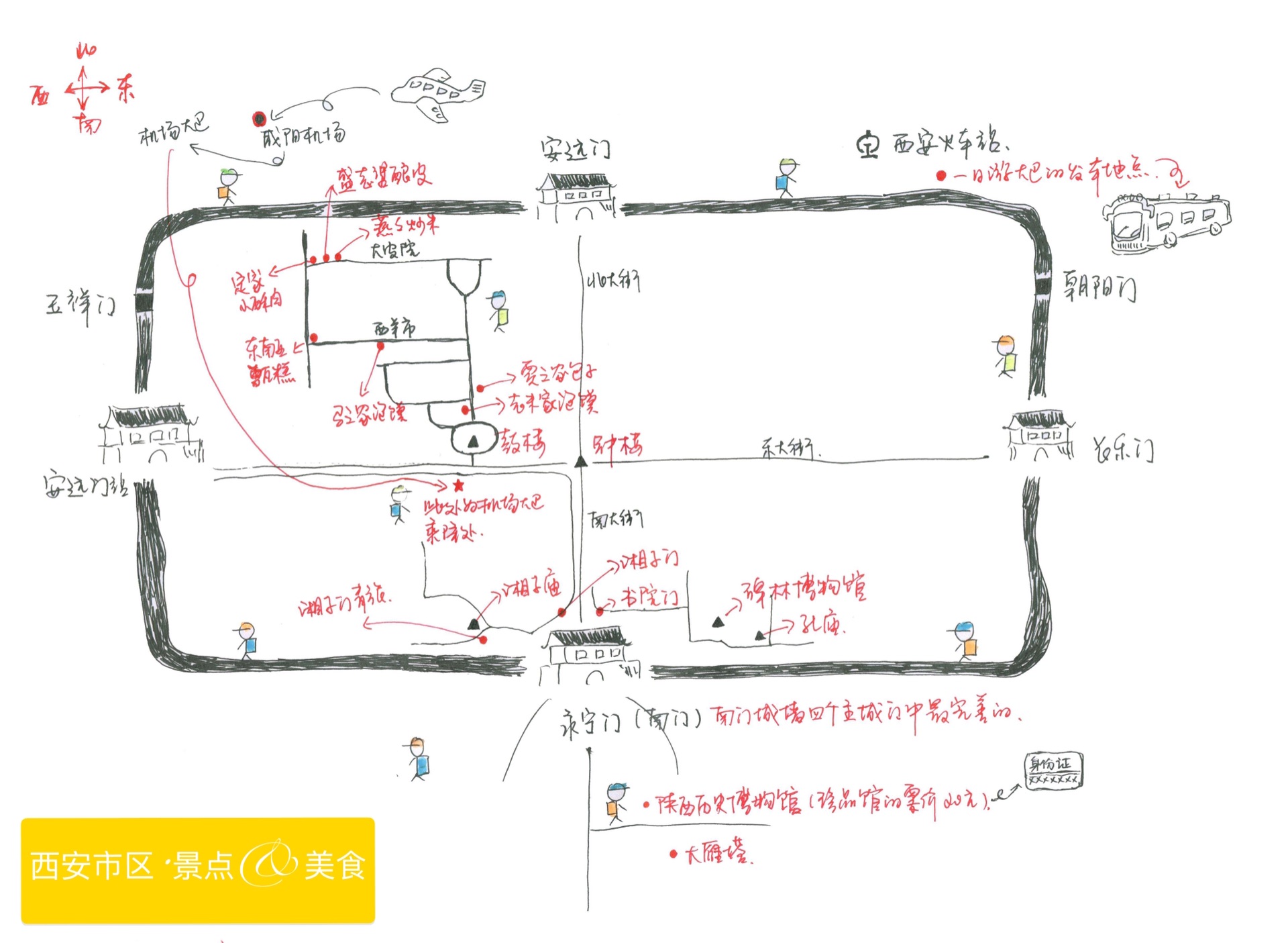 2019年nV北总人口_古都长安,每个人心中的大唐梦 当你想走遍大江南北时,恰有人