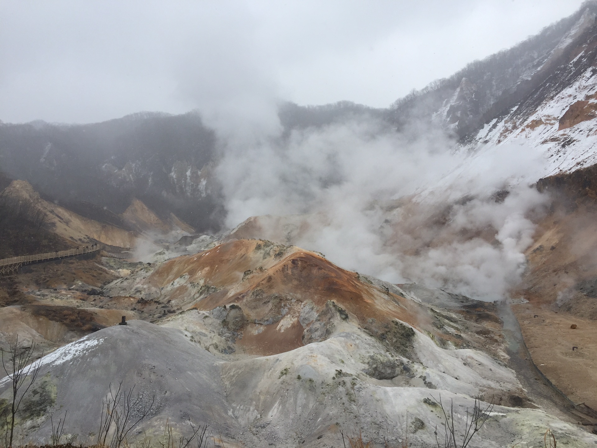 北海道自助遊攻略