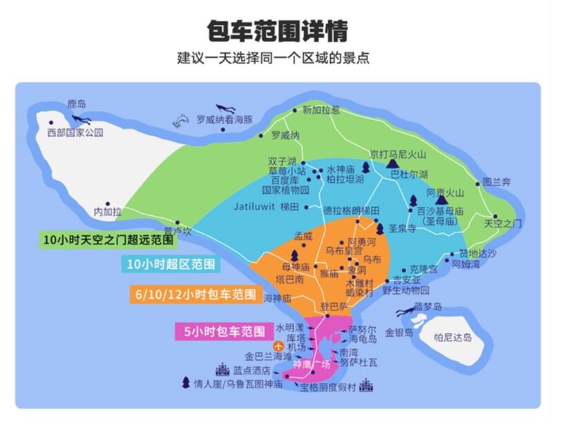 巴釐島自助遊攻略