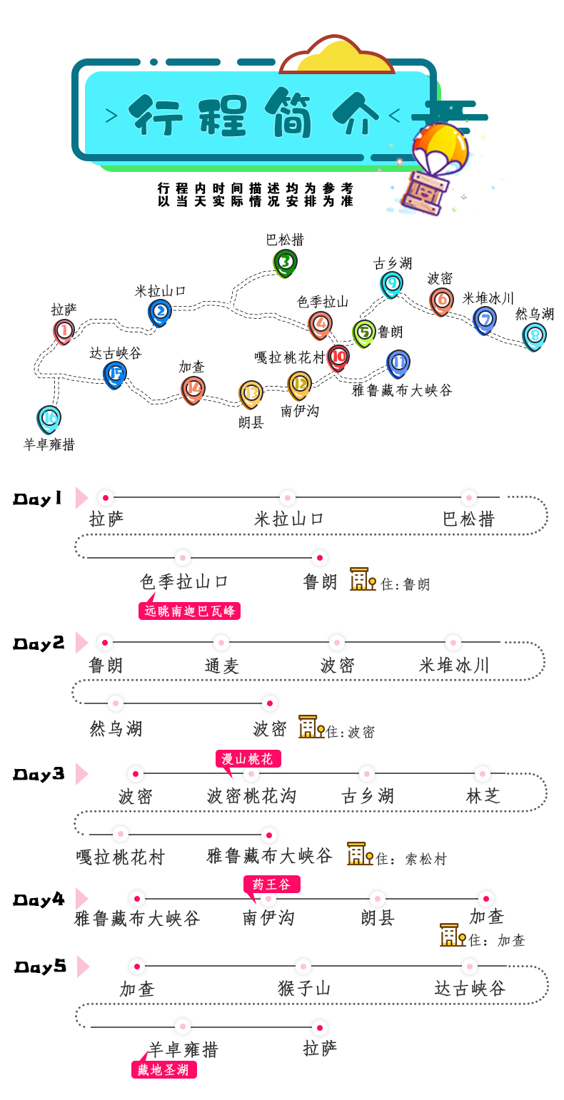 私家定制团林芝山南环线5日私人定制游船游巴松措索松村星空露营可