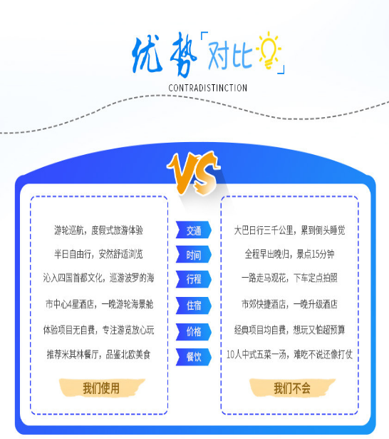 北欧四国波罗的海6日游赫尔辛基斯德哥尔摩奥斯陆哥本哈
