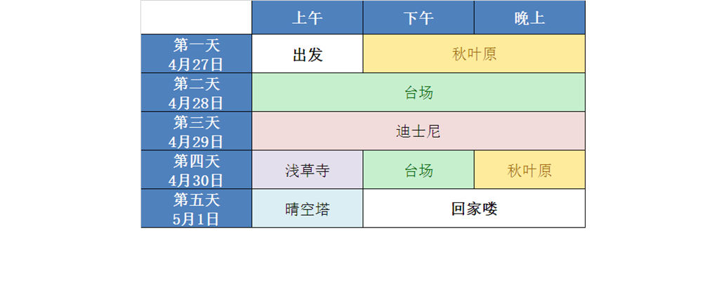 東京自助遊攻略