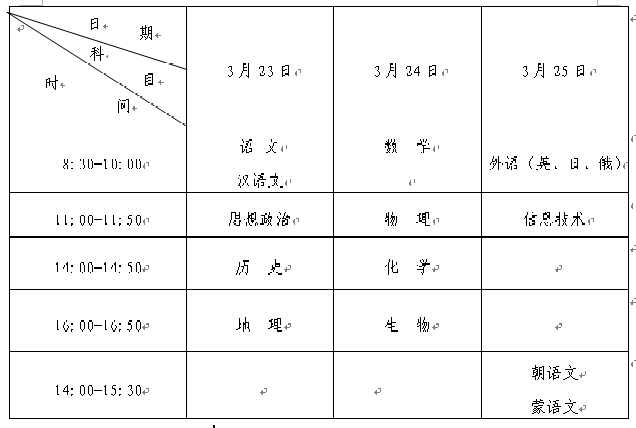 美利坚合众国驻沈阳总领事馆