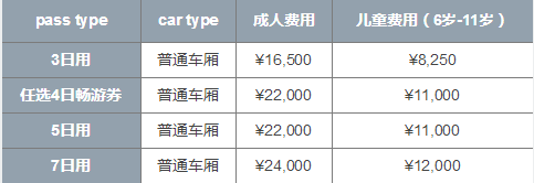 北海道自助遊攻略