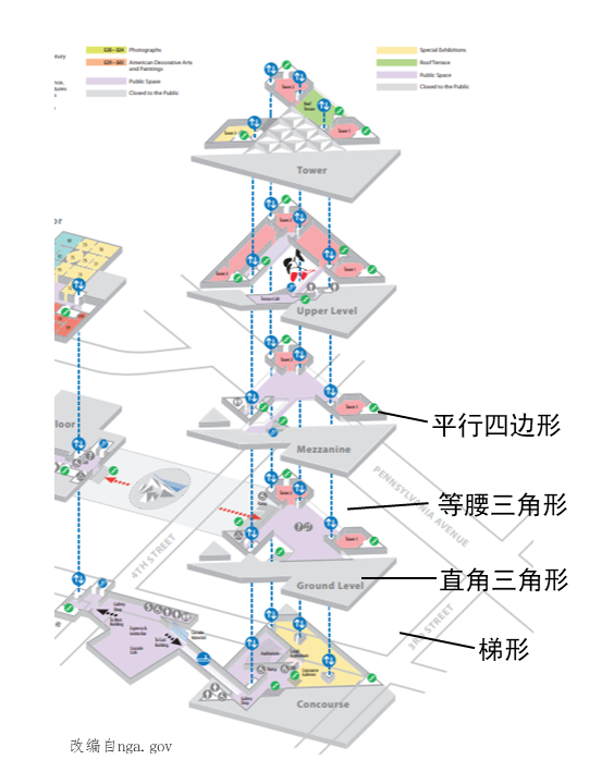 華盛頓自助遊攻略