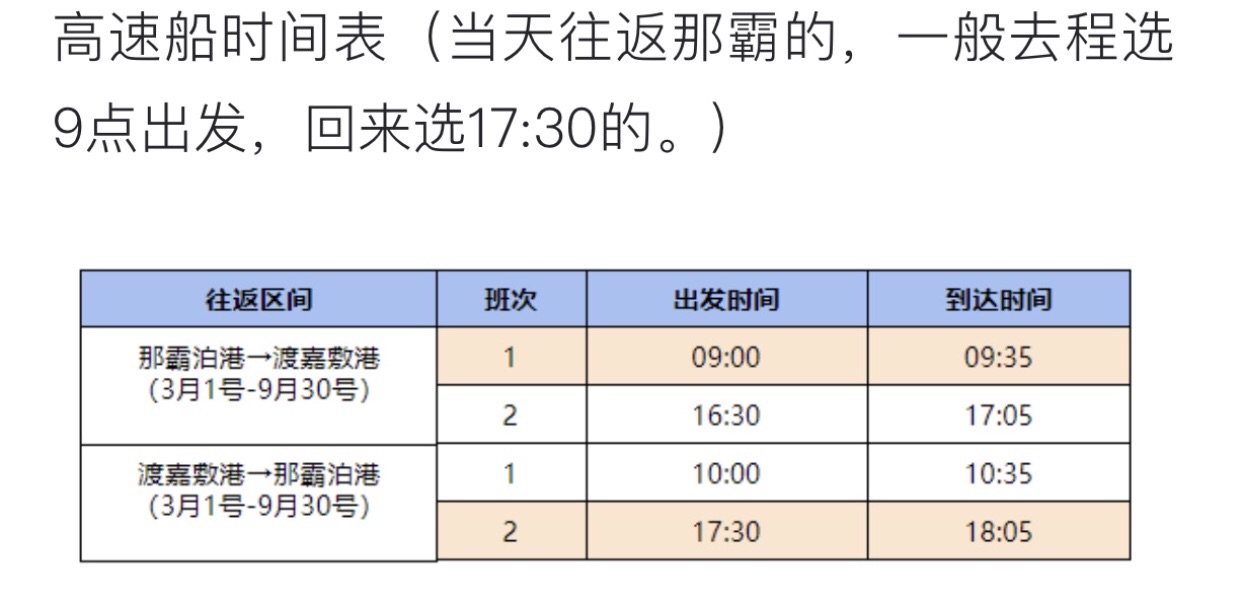 沖繩自助遊攻略