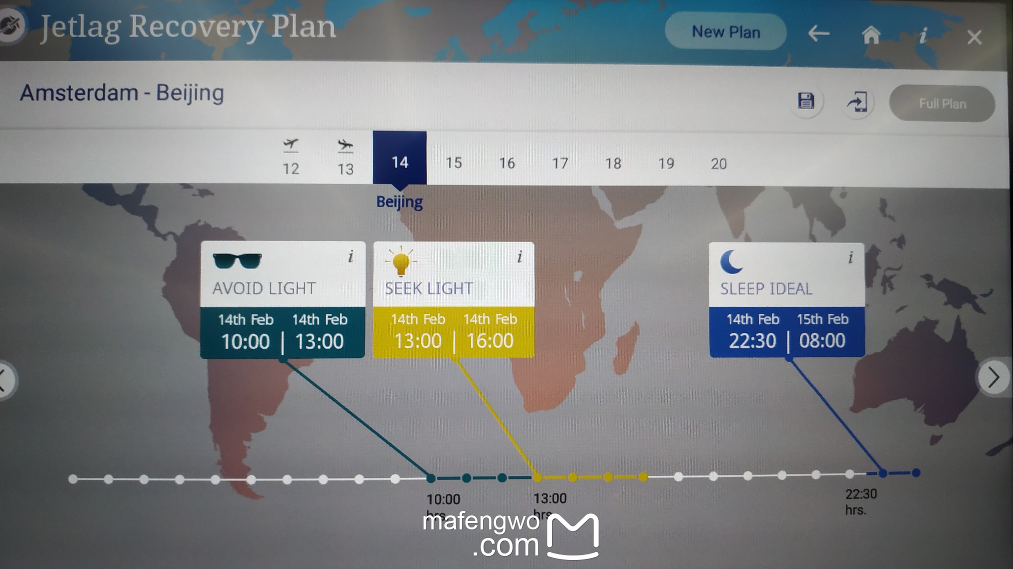 出国玩耍归来，如何科学地倒时差？