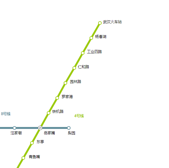 武汉火车站有地铁2号线吗