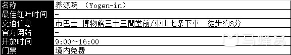 京都自助遊攻略