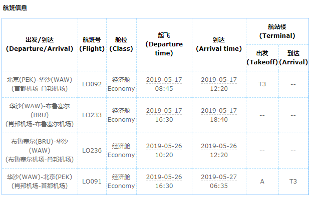 比利時自助遊攻略