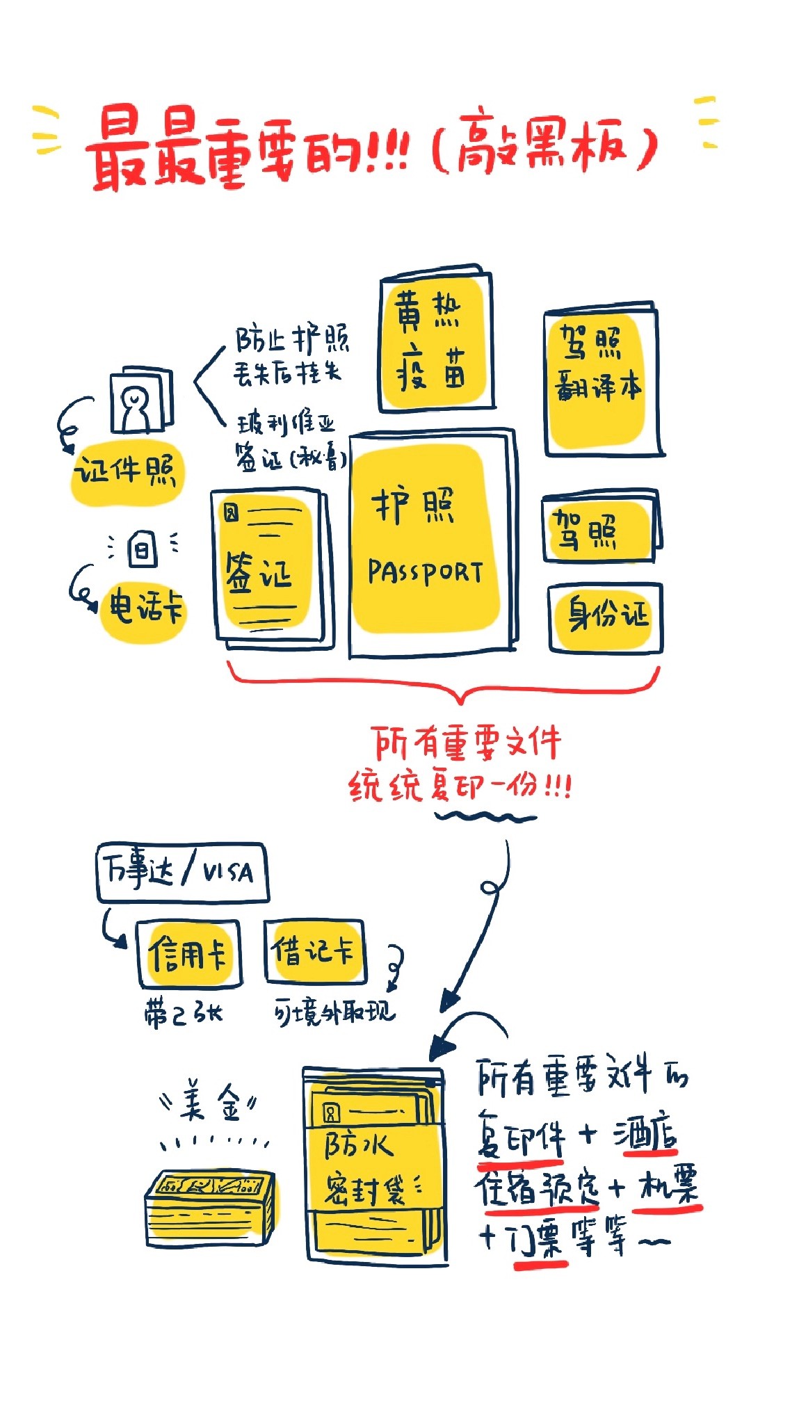 南美洲自助遊攻略