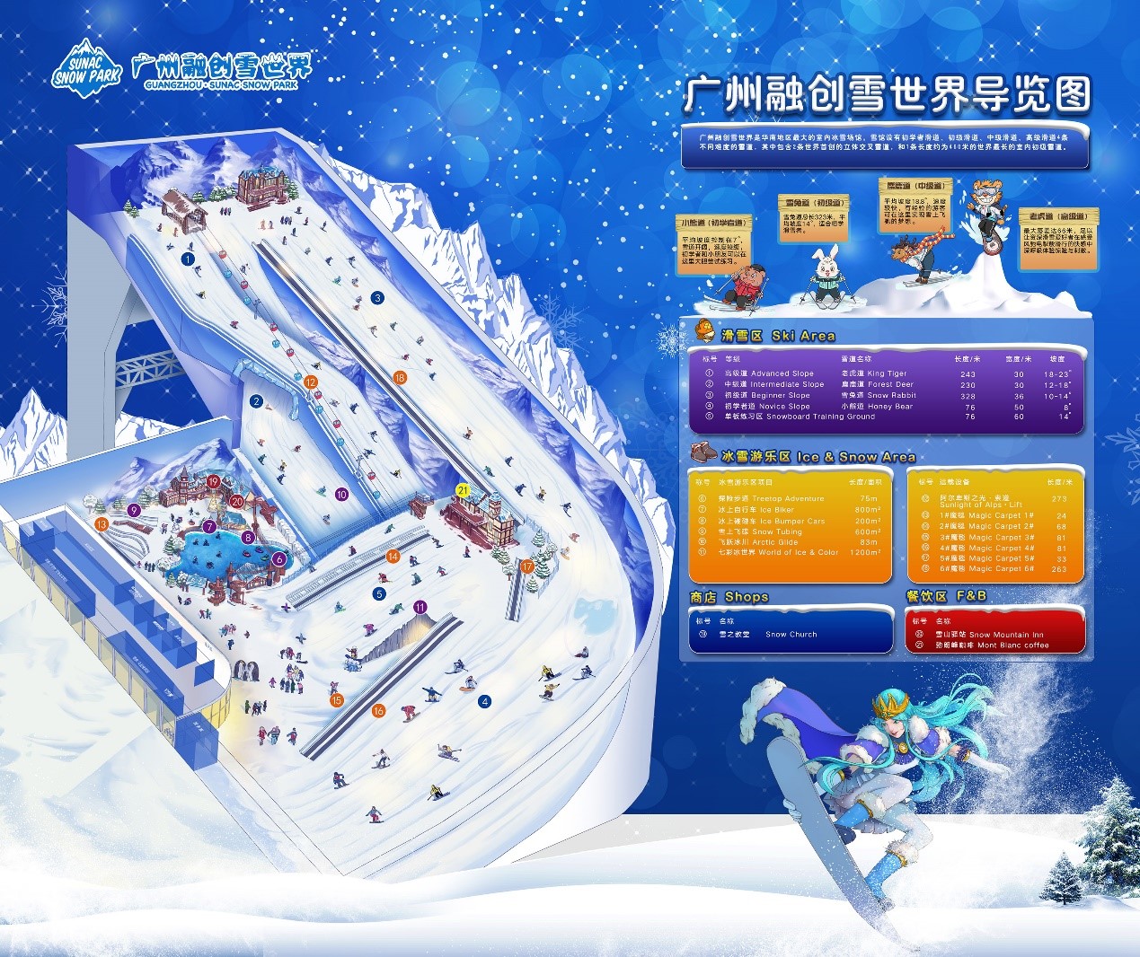 广州融创雪世界攻略