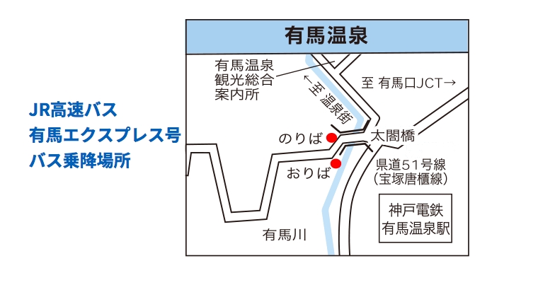 神戶自助遊攻略